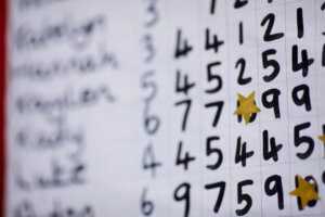 A star chart, with rows of names, numbers and gold star stickers.