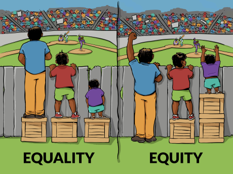 Equality / equity illustration