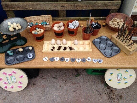 A selection of resources, including eggs, balls of string, and baking trays.