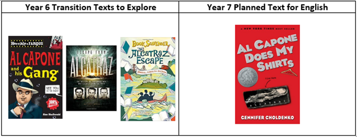 Suggested books for Year 6 and Year 7 to support transition.