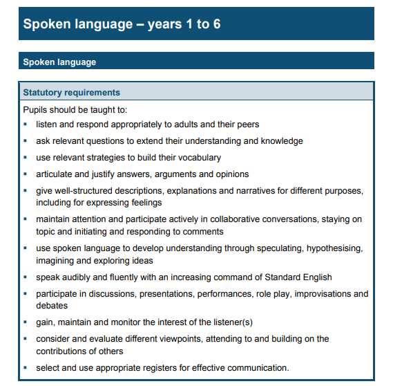 Spoken language curriculum year 1 - 6
