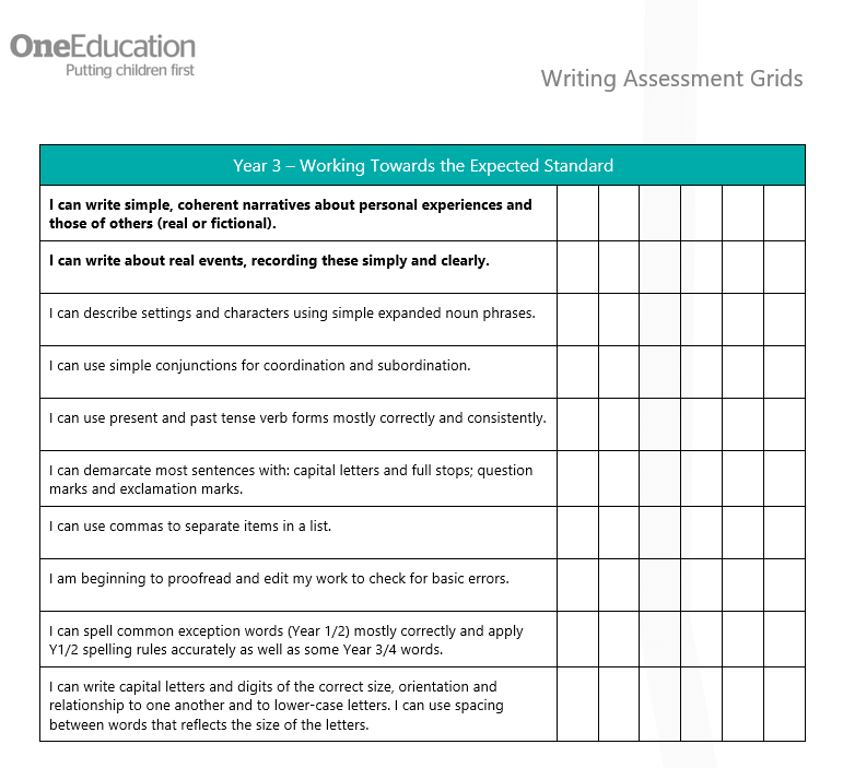 A writing assessment grid.